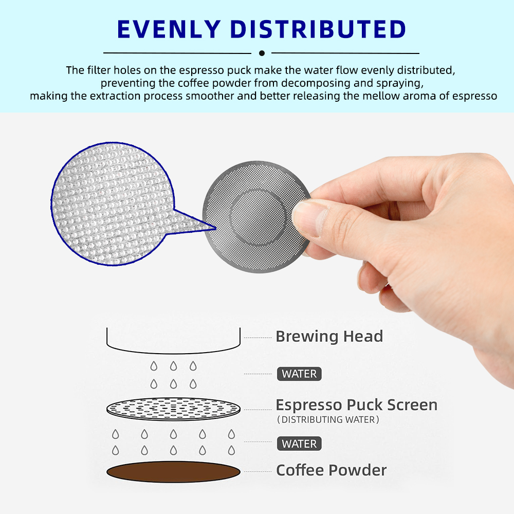 Pod ciśnieniem dwuwarstwowy ko – Coffee Equipment Filter recenzja i cena