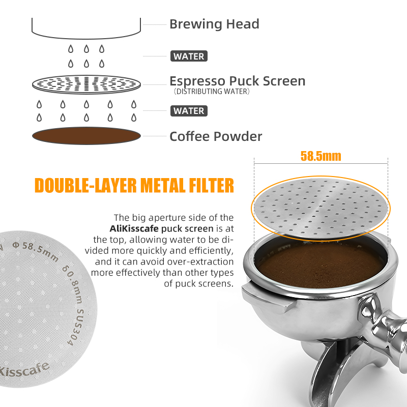 Alikisscafe Espresso Puck Scre – Coffee Equipment Filter recenzja i cena