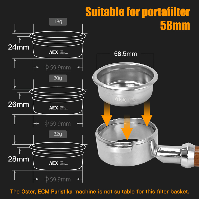 Koszyk filtrujący do kawy 58MM – Coffee Equipment Filter recenzja i cena