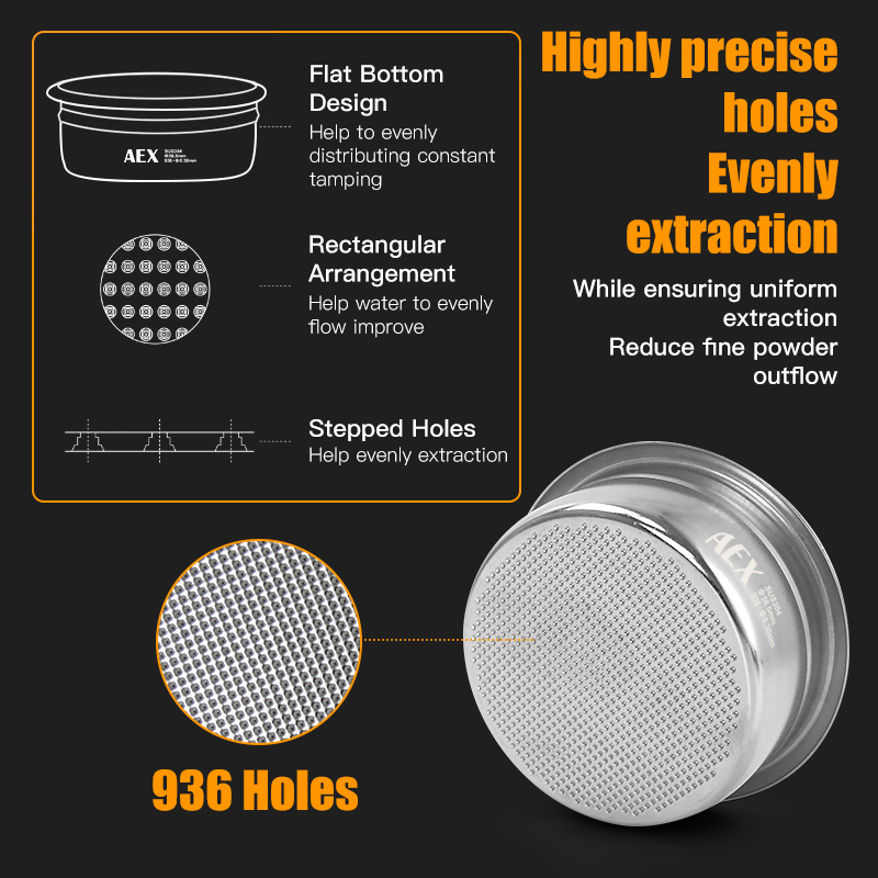Koszyk filtrujący do kawy 58MM – Coffee Equipment Filter recenzja i cena
