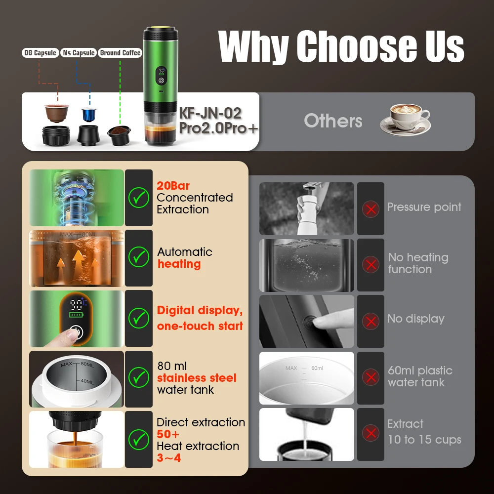 Ekspres do kawy kapsułkowej 3  – Coffee Equipment Espresso recenzja i cena