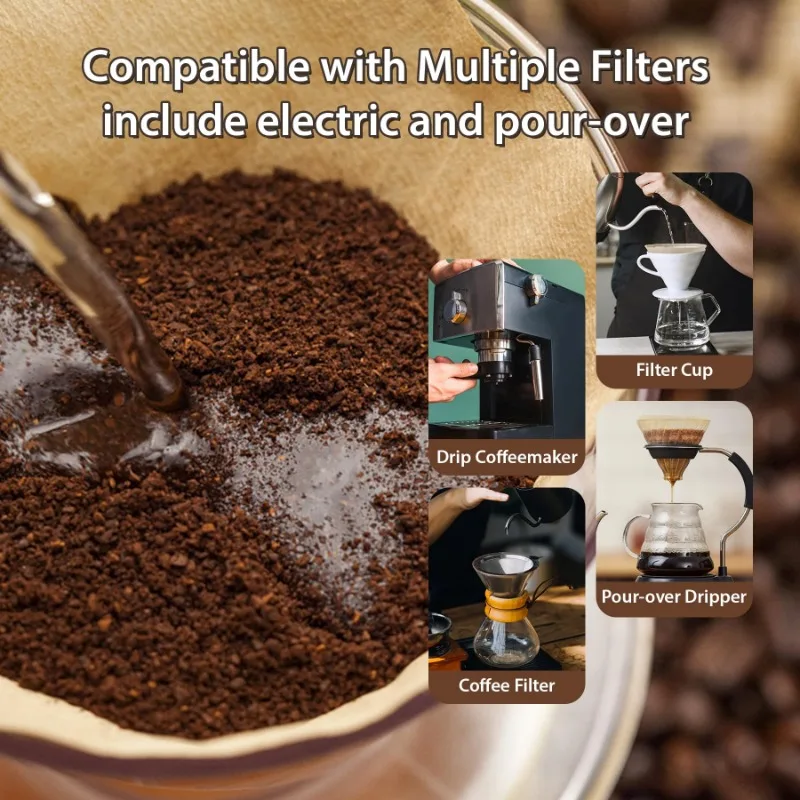 Filtry do kawy z pulpy drzewne – Coffee Equipment Espresso recenzja i cena