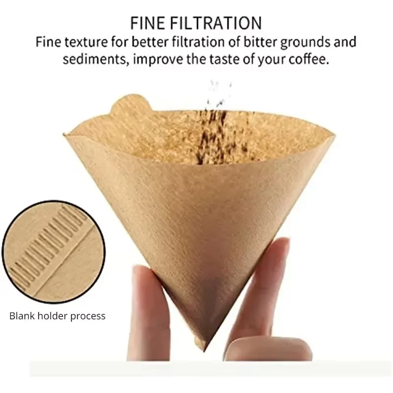 Filtry do kawy z pulpy drzewne – Coffee Equipment Espresso recenzja i cena